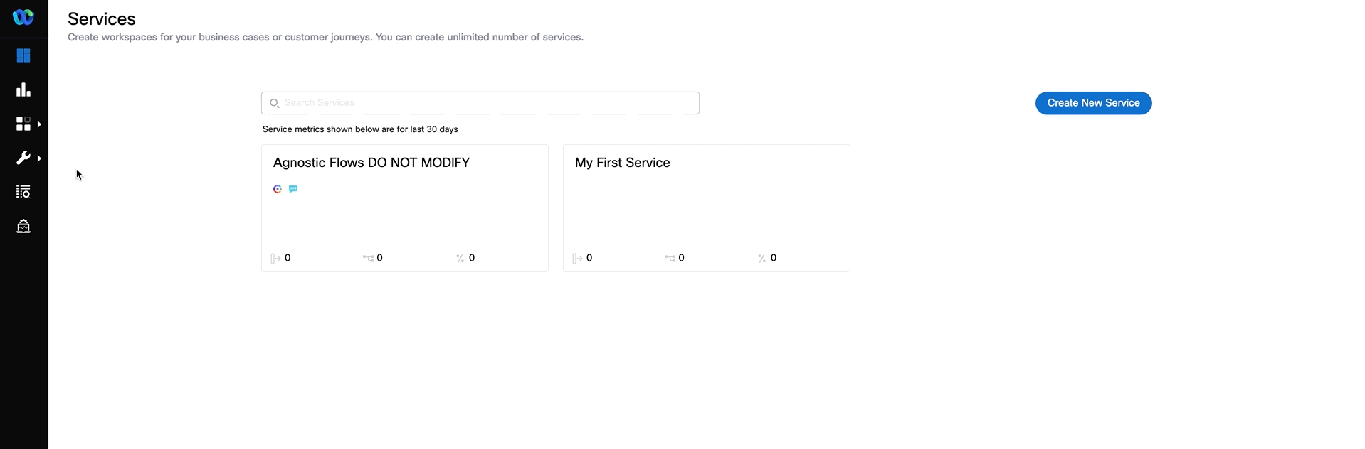 Create Email Asset and Register to Webex CC